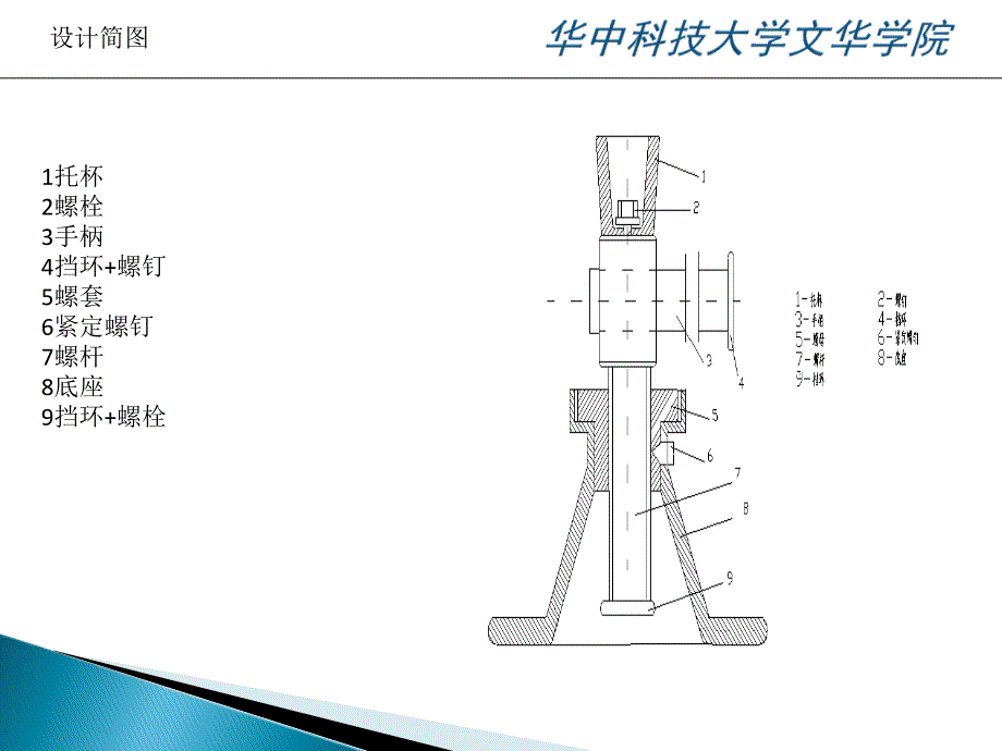 手驱动螺旋千斤顶辩论讲解课件_第4页