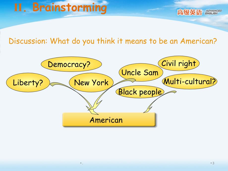 Lesson10.ThediscoveryofwhatitmeanstobeanAmerican课堂PPT_第3页