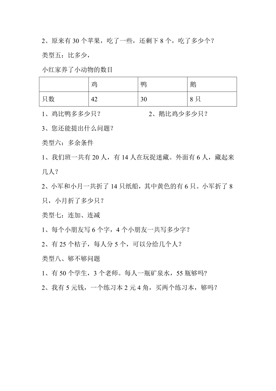 一年级下册解决问题汇总_第2页