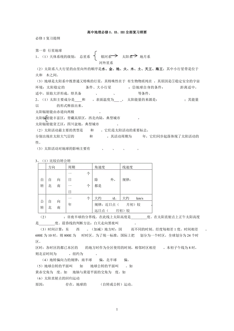 高中地理必修1_第1页