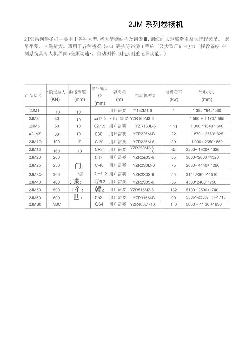 调度绞车、稳车、单绳绞车参数.._第5页