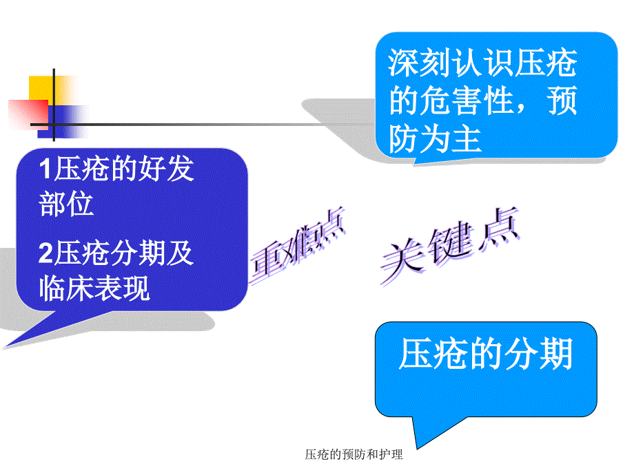 压疮的预防和护理_第2页