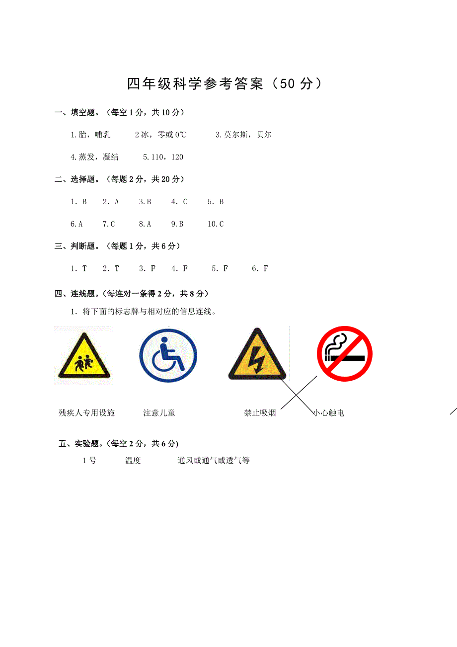 最新人教版四年级上册科学期末考试-题(含答案)_第4页