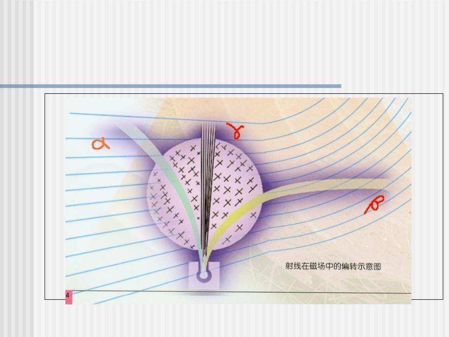 核技术之核能物理学与高新技术_第3页