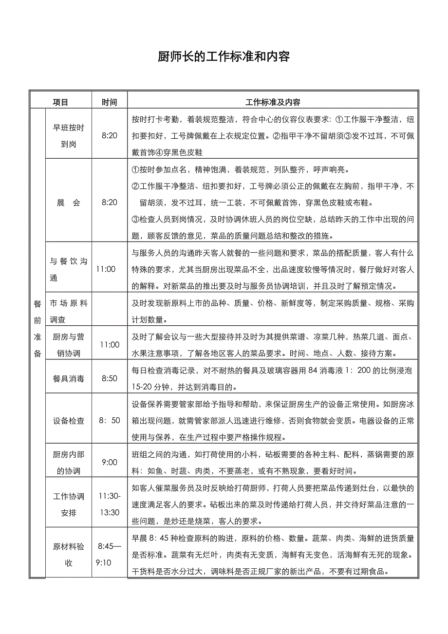 厨师长工作标准和内容_第1页