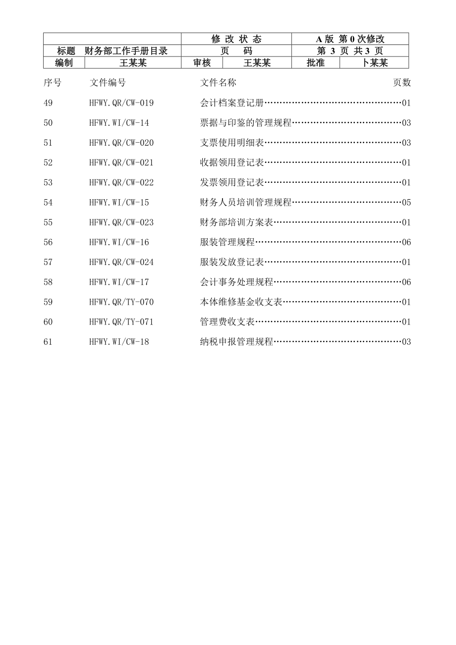 财务部工作手册3_第3页