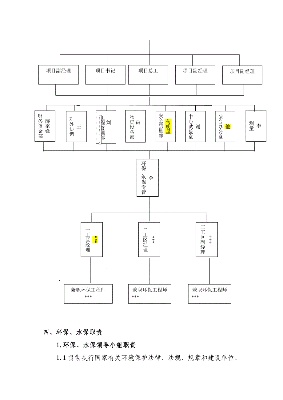 环保水保管理体系(共14页)_第3页