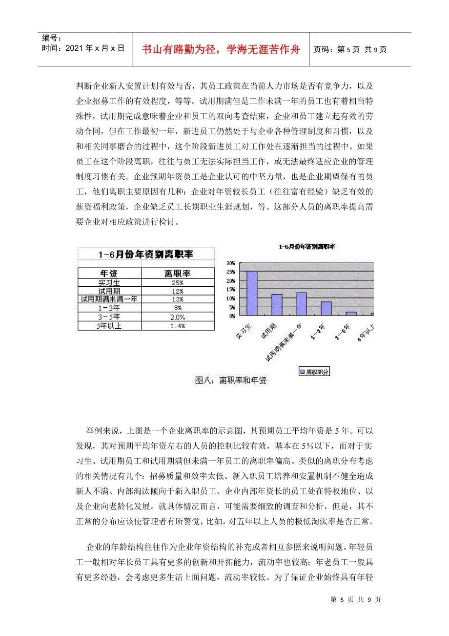 员工离职分析的理论与实现(下)_第5页