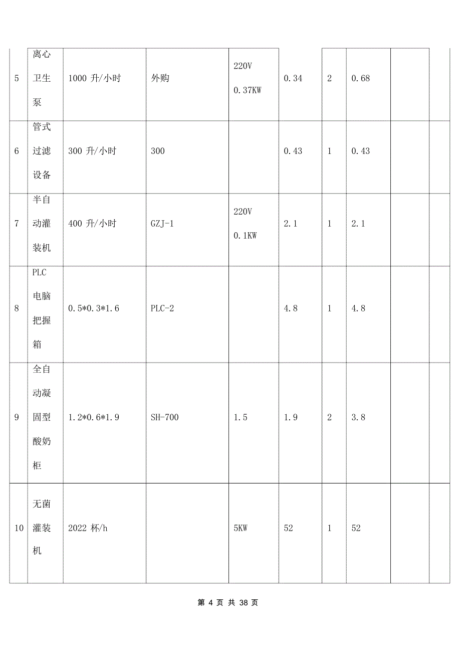 设备采购投标书三篇.docx_第4页