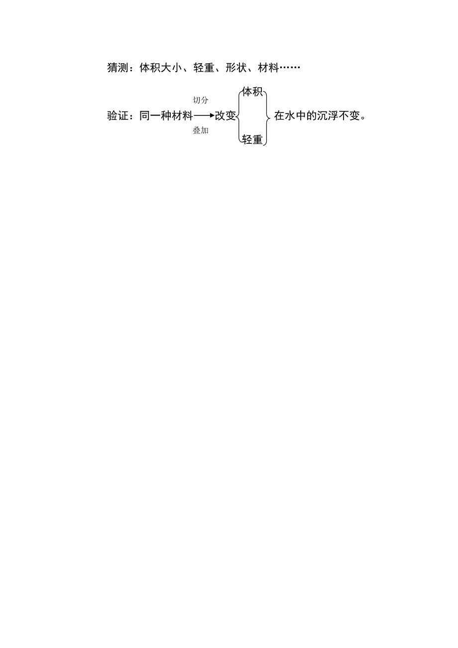 五年级下册科学教案 -1.1 物体在水中是沉还是浮｜教科版 (4)_第4页