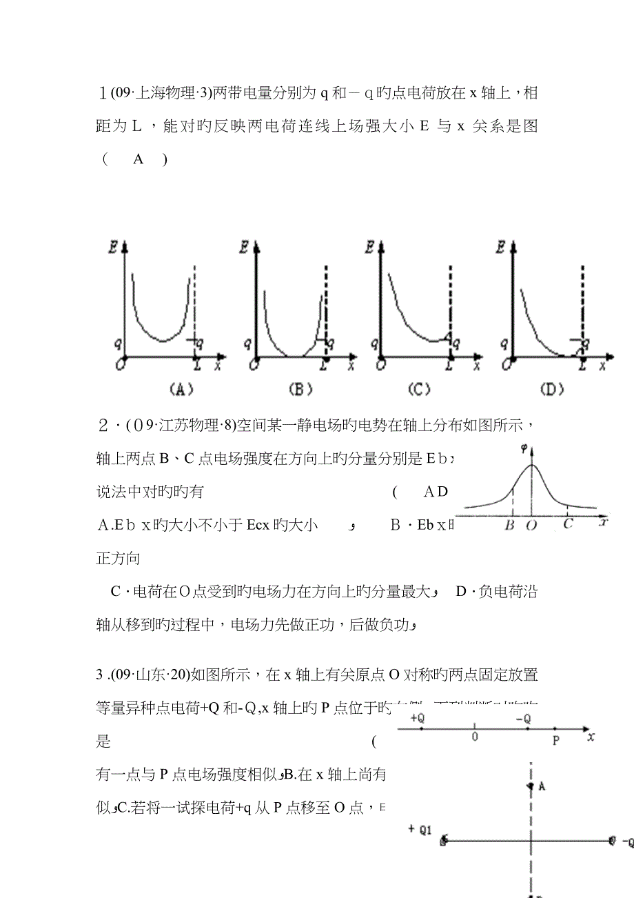 两等量同种(异种)电荷场强分布特点_第4页