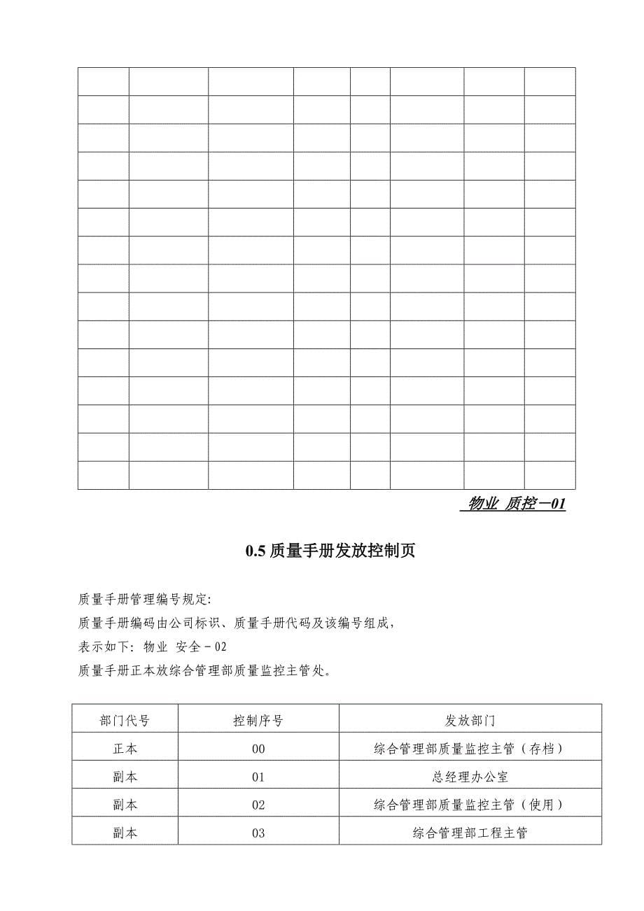 物业公司质量管理手册_第5页