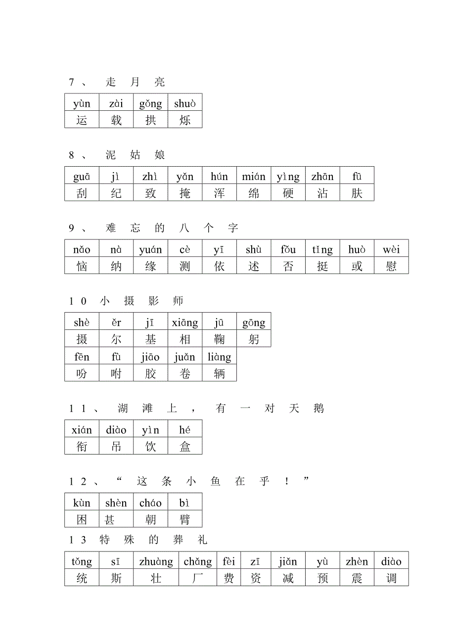 冀教版三年级语文上册会读的字_第2页