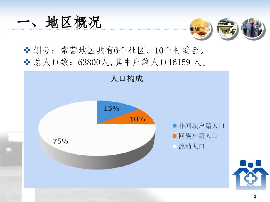 政府主导全人群健康模式的构建_第4页