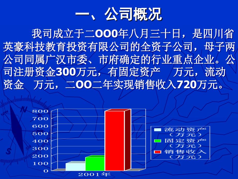 四川广汉英豪医药有限公司认证汇报材料_第3页