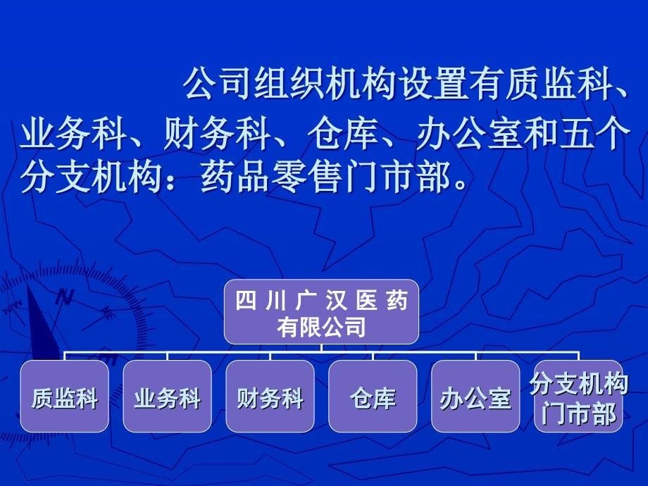 四川广汉英豪医药有限公司认证汇报材料_第5页