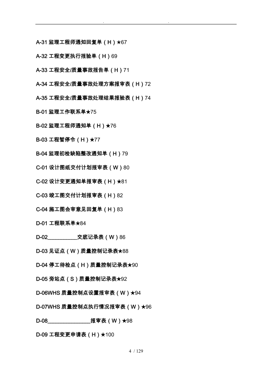 某电网公司基建工程监理工作典型表格模板_第4页