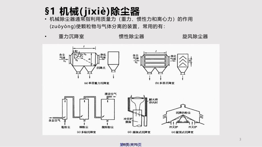 大气污染实用教案_第3页