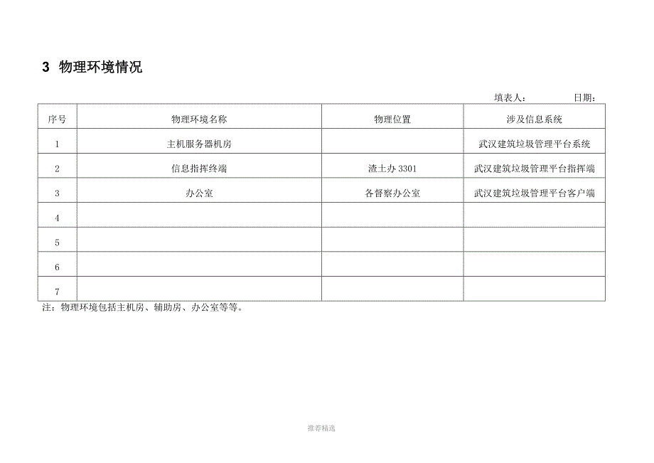 推荐-6.5-安全需求调研表_第4页