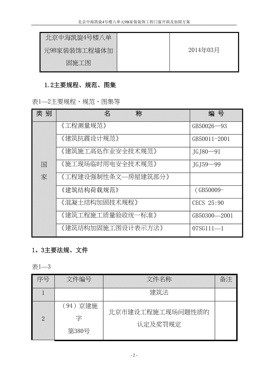 剪力墙开洞及加固施工方案(DOC 22页)_第2页