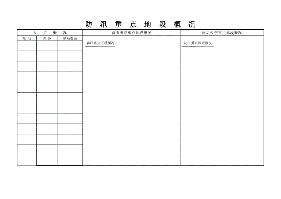 防汛台帐防洪台账防雨台账(通用)_第2页