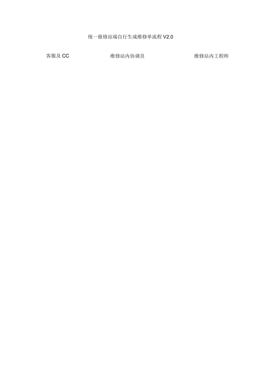 统一报修站端自行生成维修单流程(一)_第4页