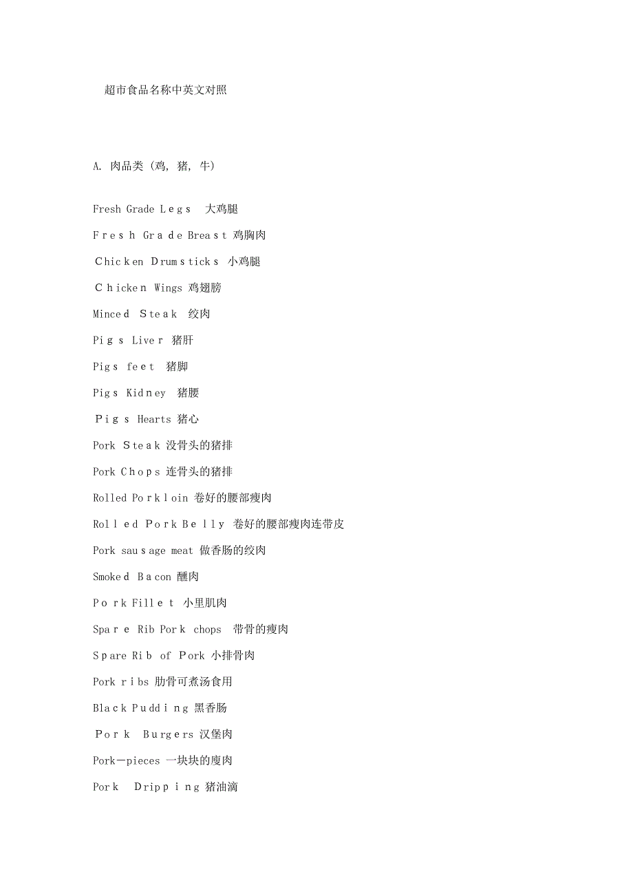 食物食品名称英语词汇大全分类_第1页