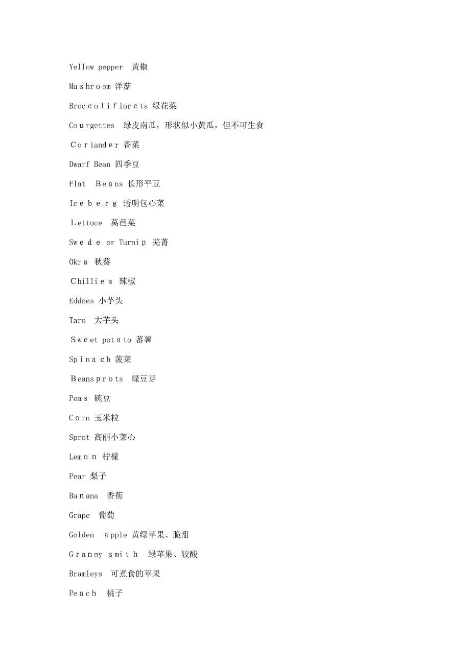 食物食品名称英语词汇大全分类_第5页