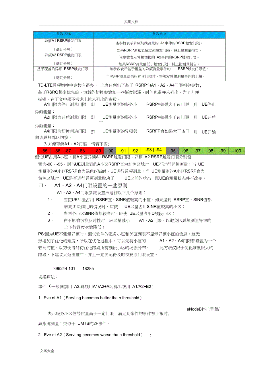 TD-LTE异频切换中A1、A2、A4门限设置_第2页