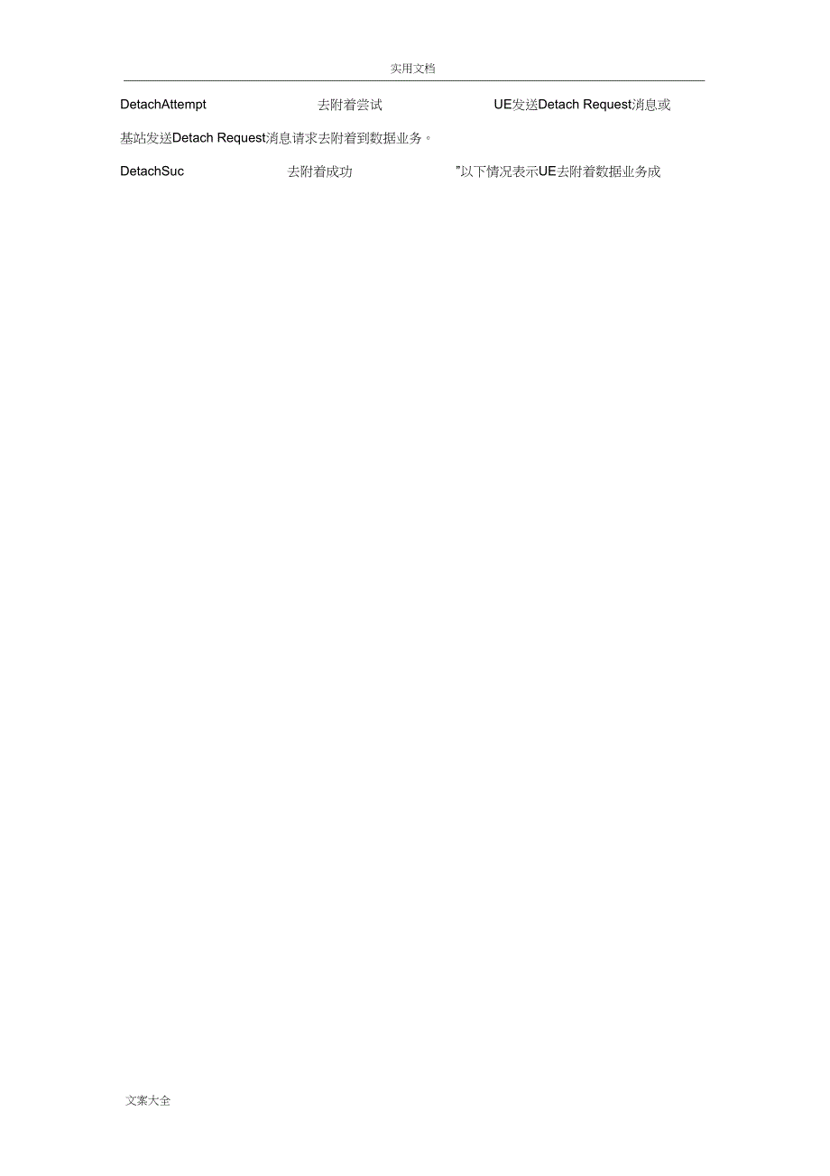 TD-LTE异频切换中A1、A2、A4门限设置_第4页