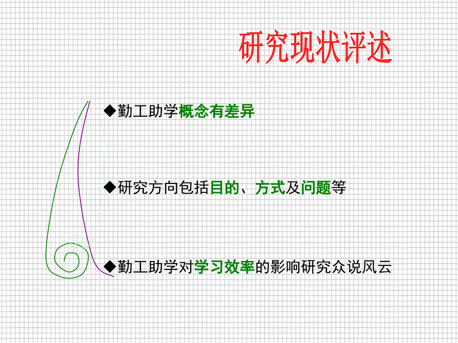 优秀开题报告PPT.ppt_第4页