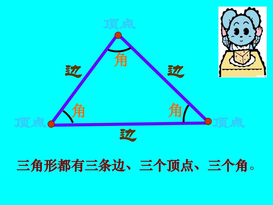 人教版小学数学四年级下册《三角形的特性》课件_第2页