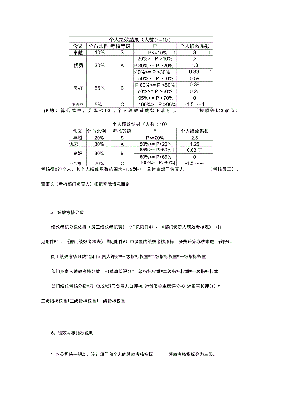 季度绩效考核制度_第4页