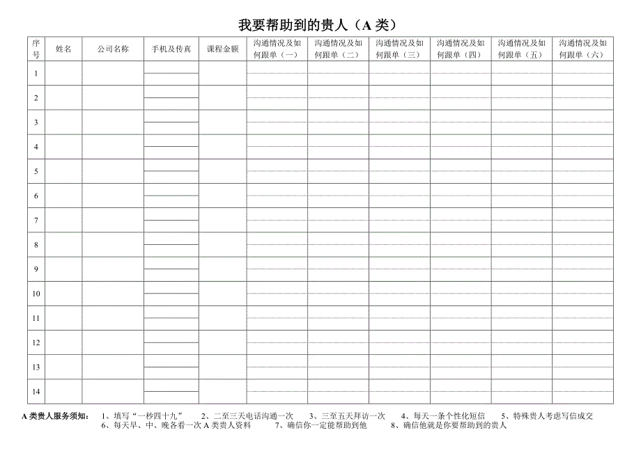 我要帮助到的贵人ABC表_第1页