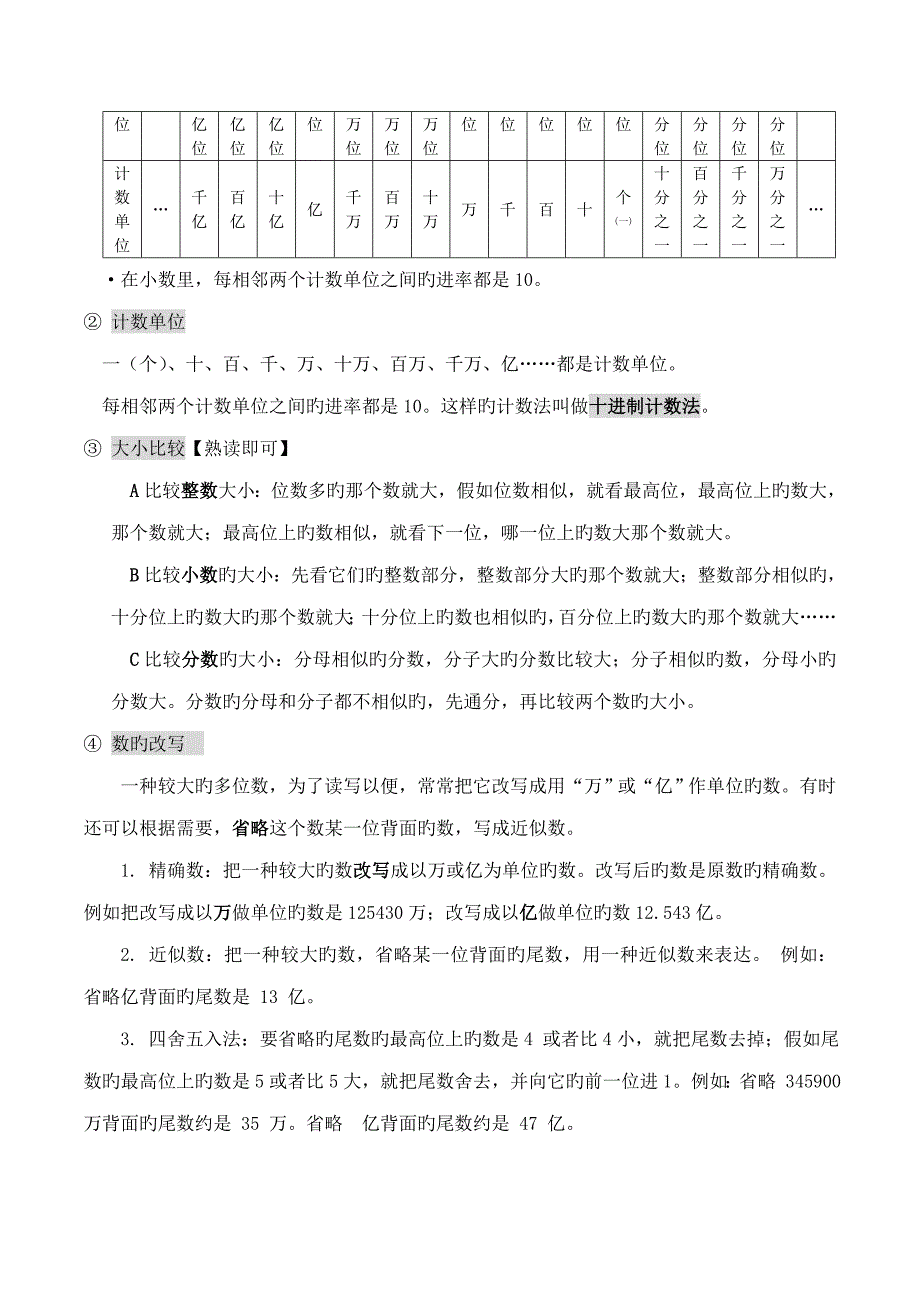 2023年北京版小学六年级数学知识点汇总_第2页