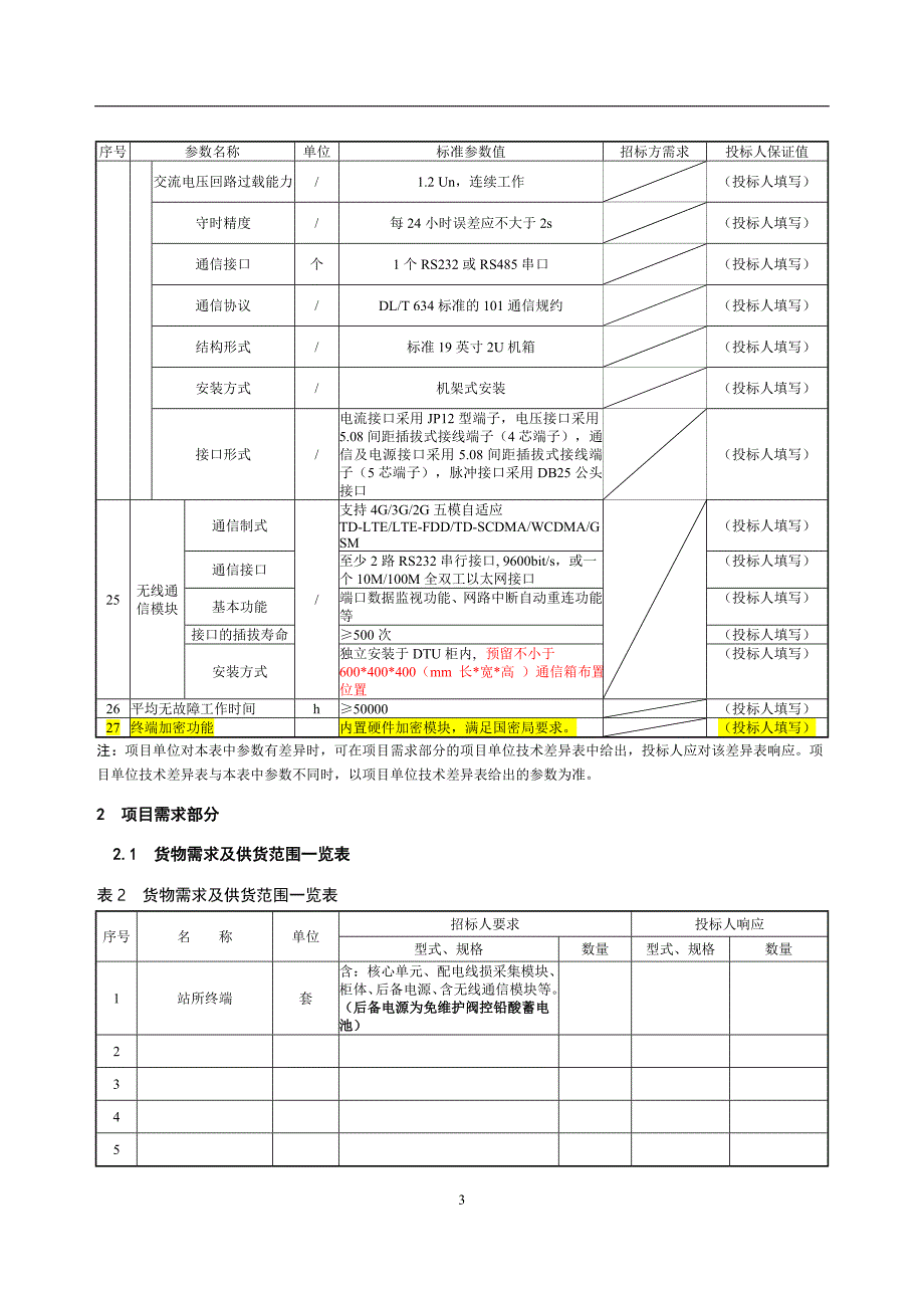 A6开闭所三遥DTU（16间隔）-““三遥”站所终端（DTU组屏式16间隔含无线通信模块免维护阀控铅酸蓄电池）.doc_第5页