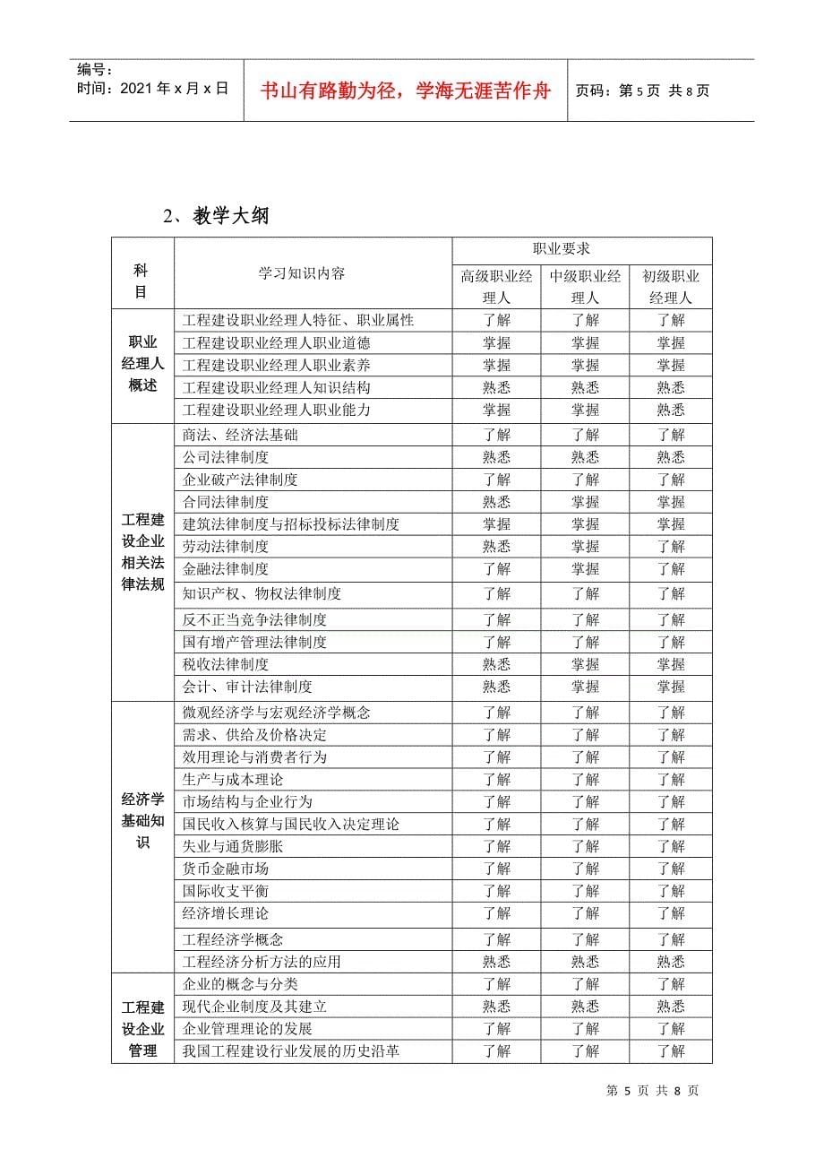 中国工程建设职业经理人培训教学大纲_第5页