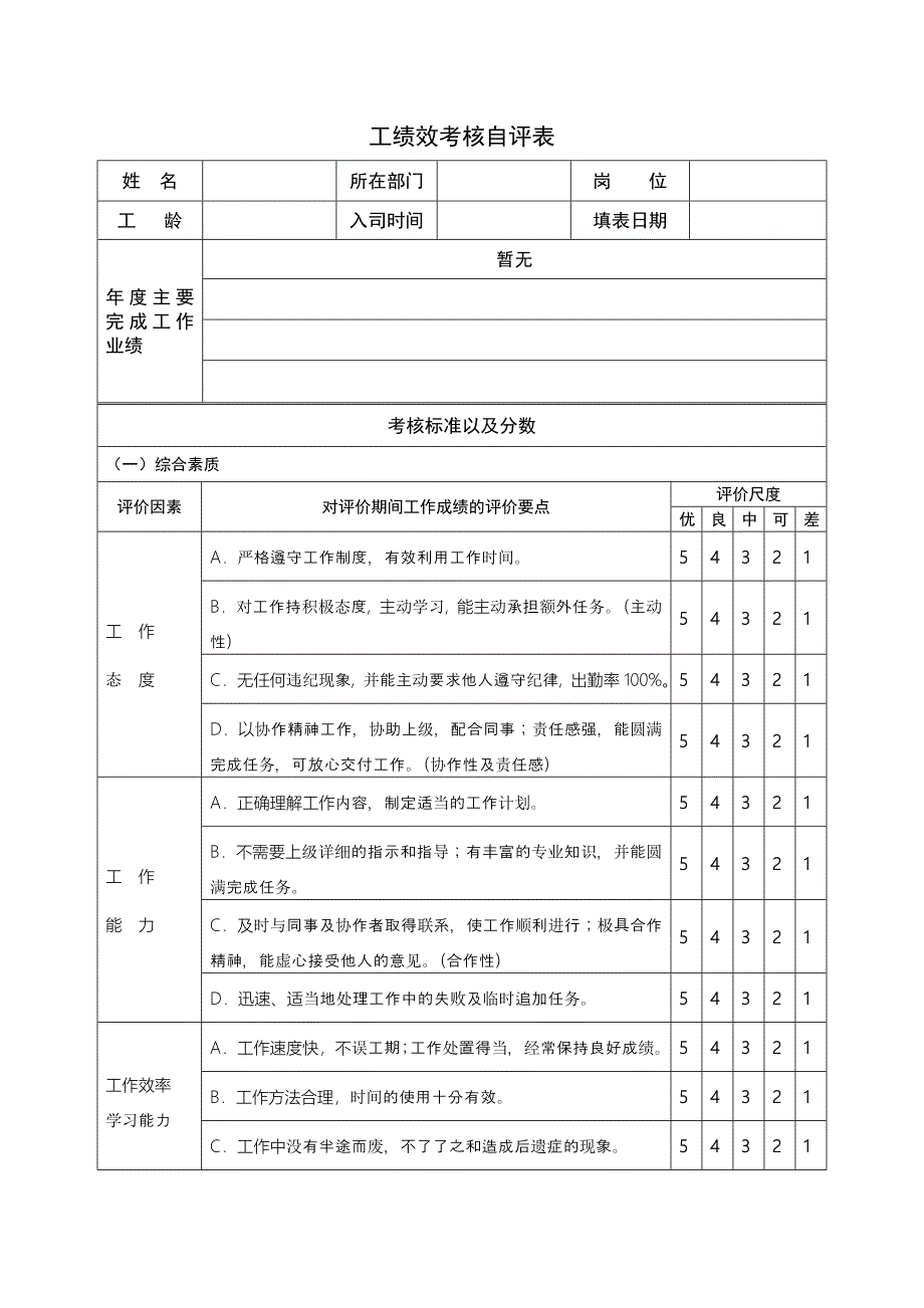 员工绩效考核自评表_第1页