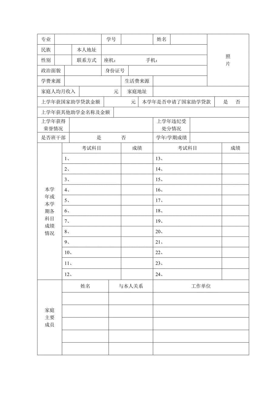 云南大学经济困难学生助学金申请表.doc_第2页