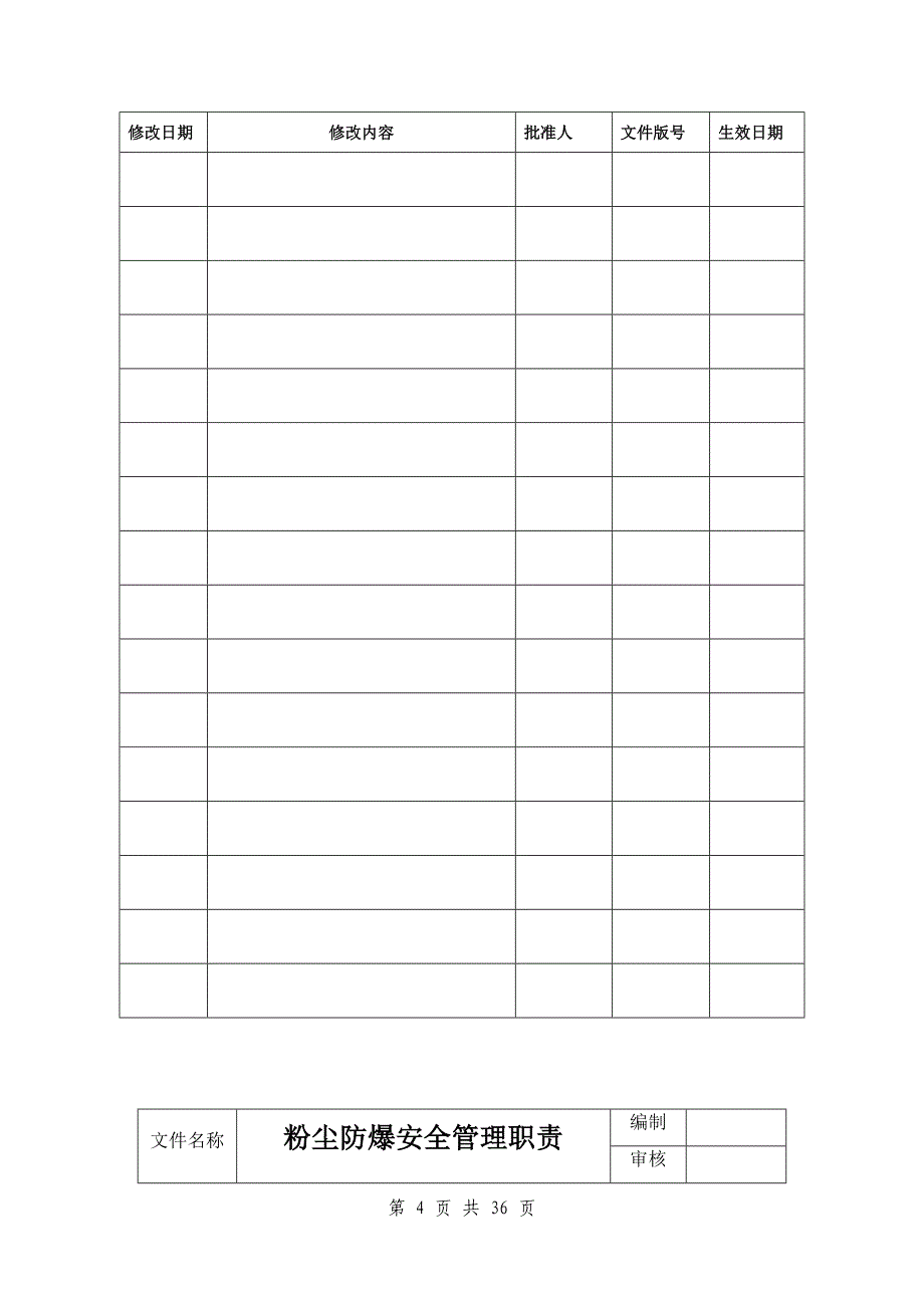 粉尘防爆安全管理制度范本_第4页