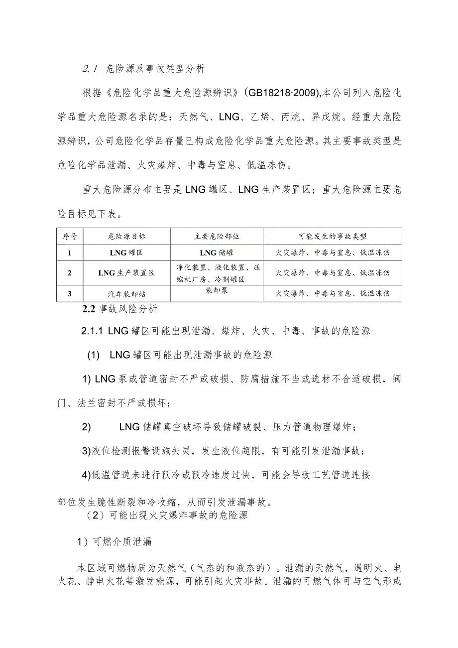 LNG液化工厂重大危险源专项应急预案_第2页