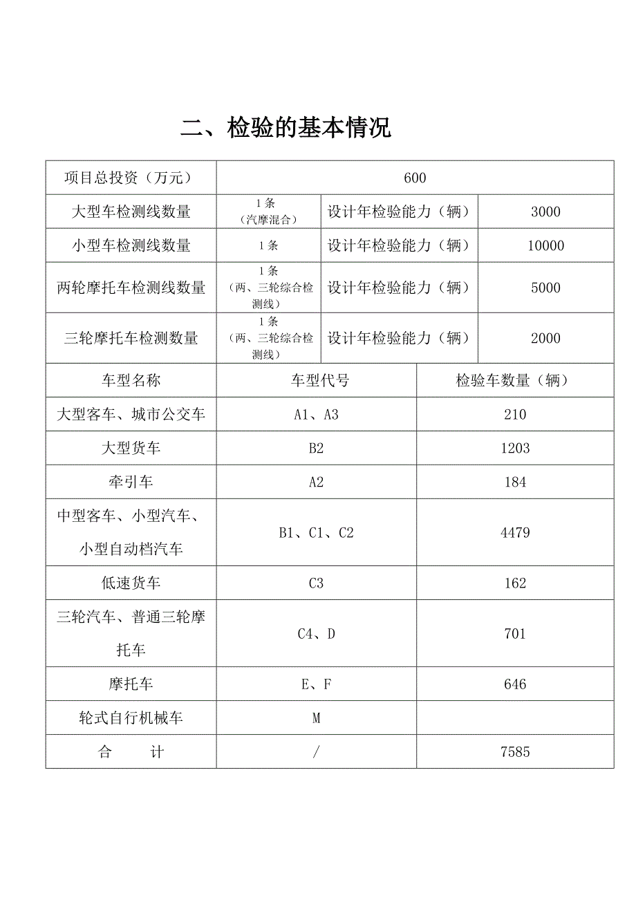 机动车检测站年度工作报告_第4页