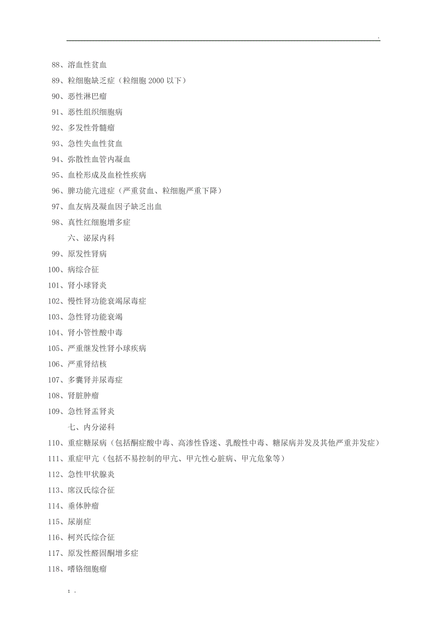 基本医疗保险住院病种目录_第4页