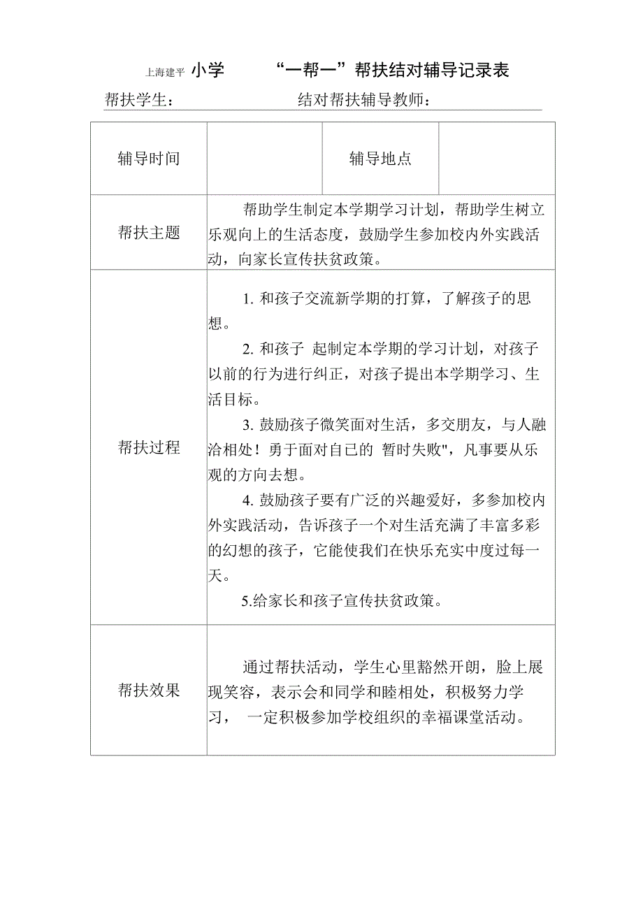 教师帮扶学生记录内容_第1页