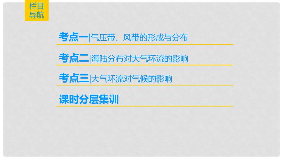 高考地理一轮复习 第2章 自然地理环境中的物质运动和能量交换 第2节 大气环流课件 中图版_第2页