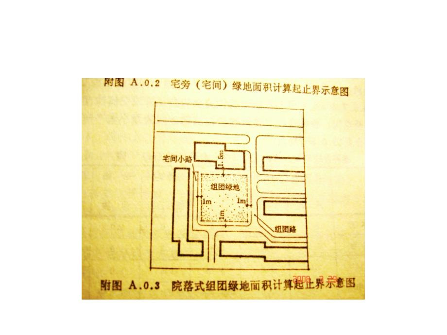 工程中常见易混淆名词解析_第4页