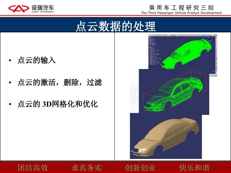 逆向工程车身结构设计流程前结构课件_第4页