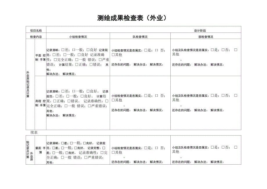 测绘成果检查表格模板及外业检查记录表格模板_第4页