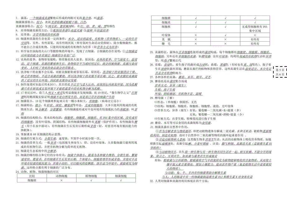 精选类八年级生物上册复习提纲1人教新课标版_第4页
