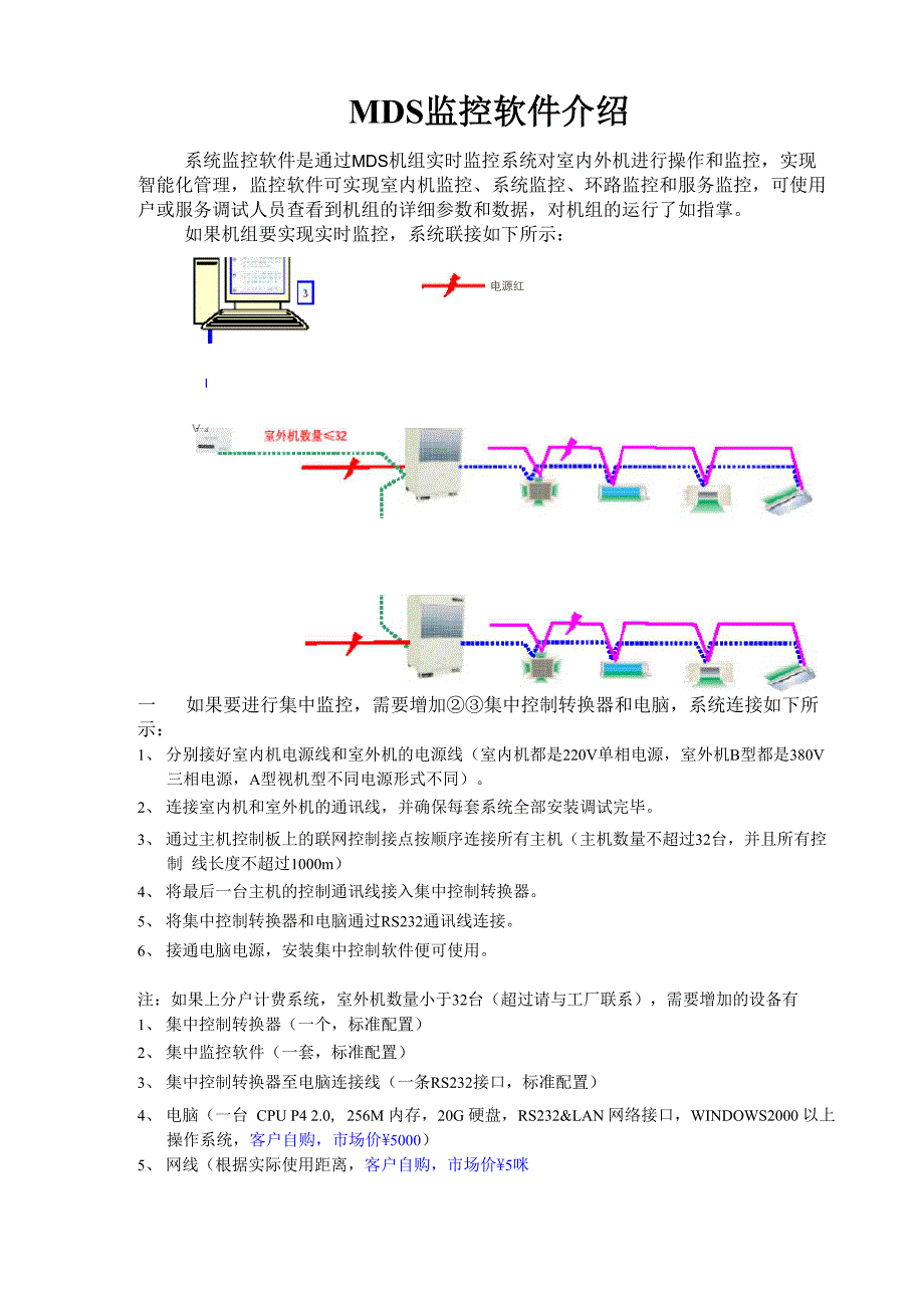 多联机集中监控系统介绍_第1页